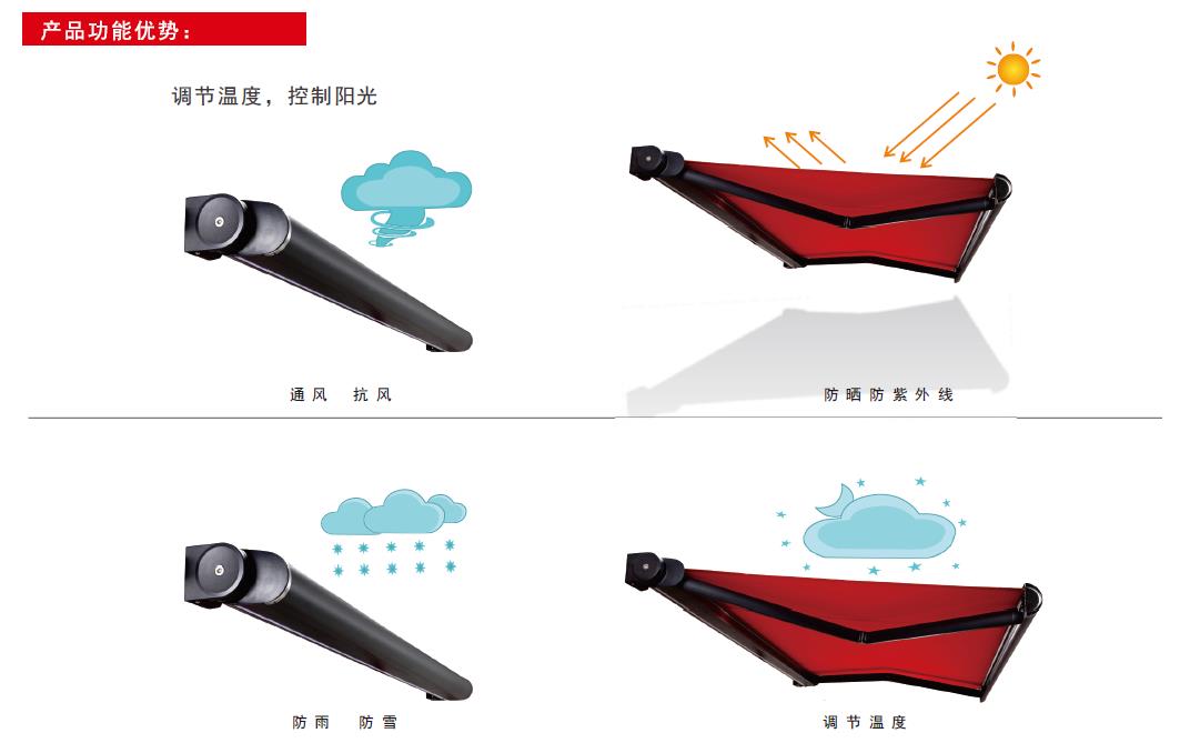 希旭智能_結(jié)構(gòu)尺寸 希旭智能_結(jié)構(gòu)尺寸
