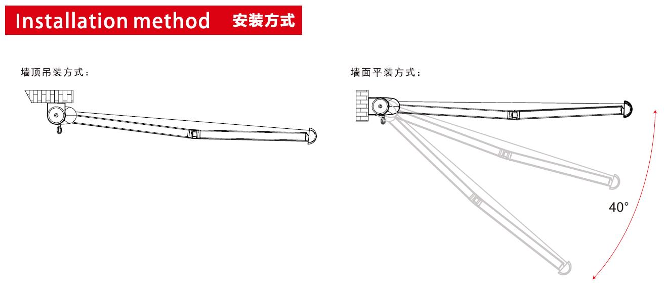 希旭智能_安裝方式 希旭智能_安裝方式