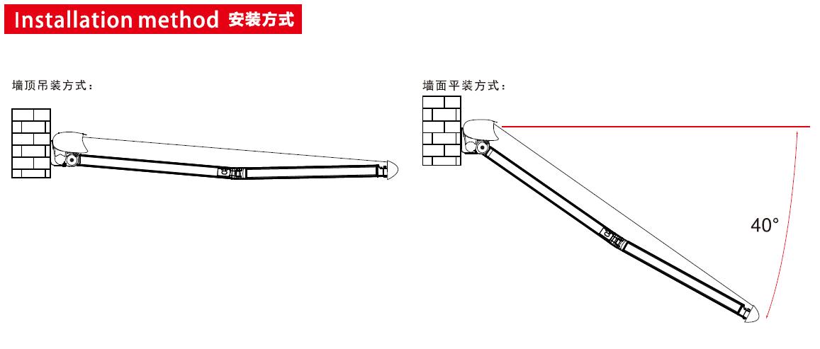 希旭智能_安裝方式 希旭智能_安裝方式