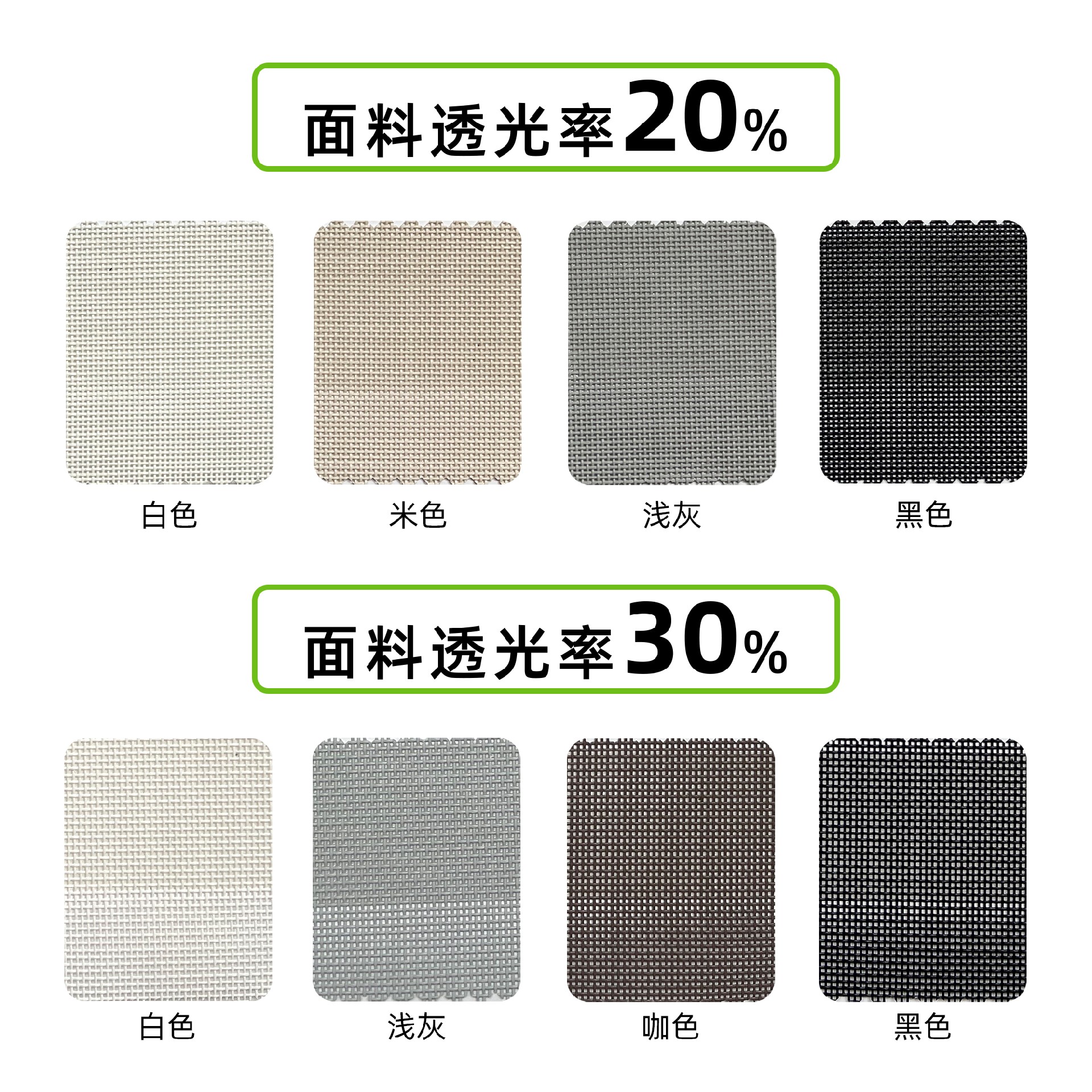 透光率率百分之二十和三十的陽(yáng)光面料